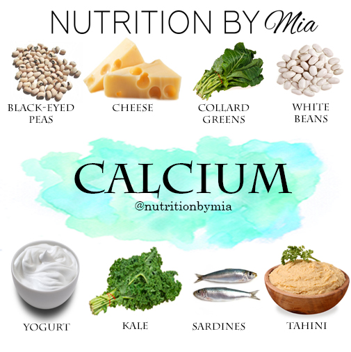 calcium2