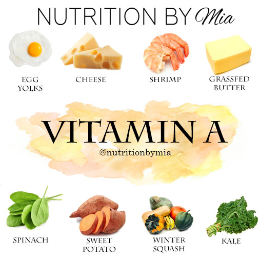 Nutrient Series: Vitamin A - Nutrition By Mia